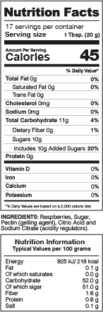 Raspberry Jam Nutrition Facts