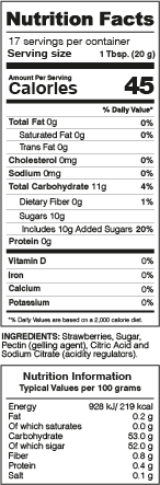 Strawberry Jam Nutrition Facts