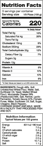 Thin Crust Pizza Nutrition Facts
